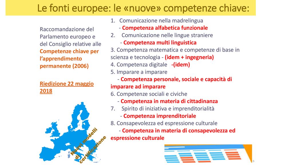 EDUCAZIONE CIVICA E COMPETENZE DI CITTADINANZA Ppt Scaricare